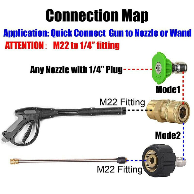 DURAFORCE Pressure Washer Hose Connector Adapter Set Quick Connect M22 to 1/4" Gun to Wand