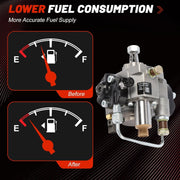 DURAFORCE For Isuzu NPR 4HK1 5.2L 2004-2007 Fuel Pump 294000-0262 Direct Replacement