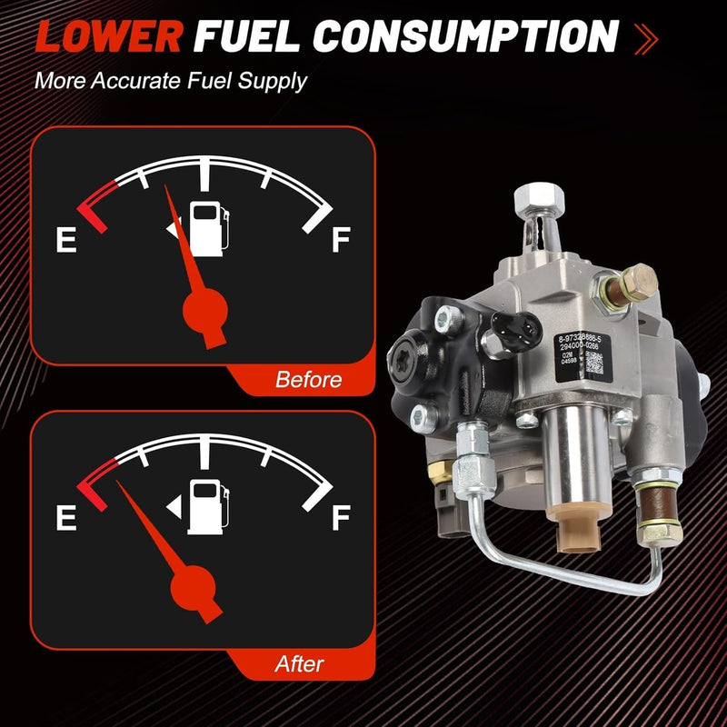 DURAFORCE For Isuzu NPR 4HK1 5.2L 2004-2007 Fuel Pump 294000-0262 Direct Replacement