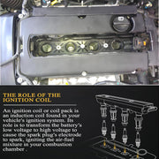 DURAFORCE UF669 Ignition Coil & Spark Plug For 11-20 Chevy Cruze Sonic Trax Buick Encore