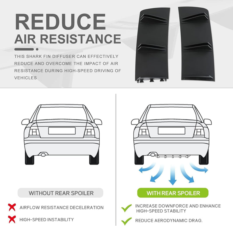 DURAFORCE For 2013-2017 Honda Accord 10 Fins Rear Bumper Diffuser Spoiler Lip Splitter