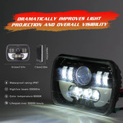 DURAFORCE Headlamp Projector Kit High/Low Sealed Beam w/DRL Super Bright 12000lm