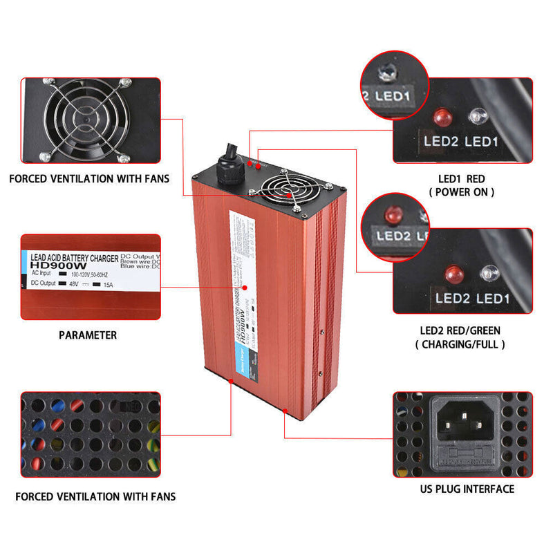 DURAFORCE 48V 15A Battery Charger Fit for EZGO RXV & TXT Golf Carts