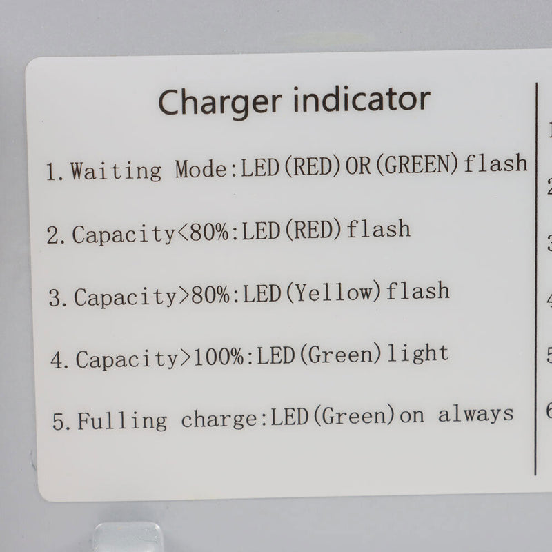 DURAFORCE 58.4Volt Golf Carts Lithium Battery Charger 30Amps (Max30A@ 110/220 VAC) LiFePo4