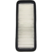 DURAFORCE Cabin Air Filter Kit 6A671-75090 014520-0804 T1855-71600 for Kubota B3000 B3030