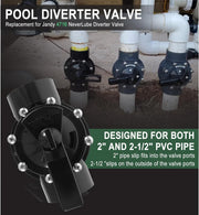 DURAFORCE For Jandy 4716 2-Port 2 to 2-1/2-Inch Positive Seal NeverLube Valve Never Lube