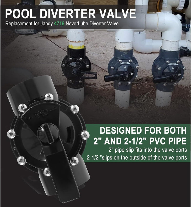 DURAFORCE For Jandy 4716 2-Port 2 to 2-1/2-Inch Positive Seal NeverLube Valve Never Lube