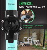 DURAFORCE For Jandy 4716 2-Port 2 to 2-1/2-Inch Positive Seal NeverLube Valve Never Lube