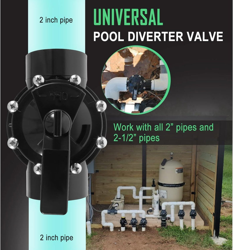 DURAFORCE For Jandy 4716 2-Port 2 to 2-1/2-Inch Positive Seal NeverLube Valve Never Lube