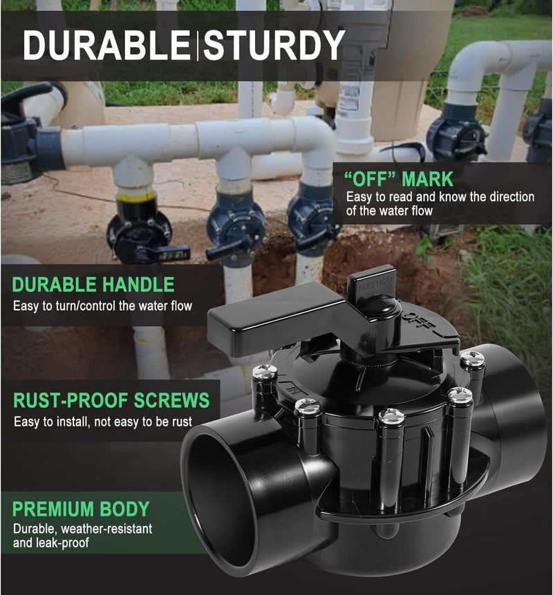 DURAFORCE For Jandy 4716 2-Port 2 to 2-1/2-Inch Positive Seal NeverLube Valve Never Lube