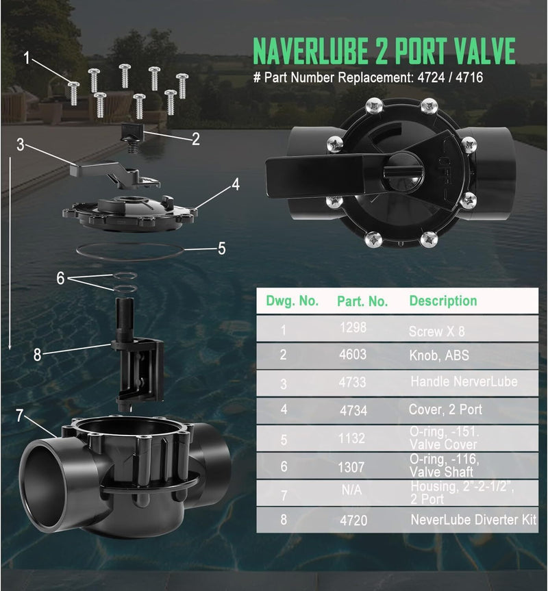 DURAFORCE For Jandy 4716 2-Port 2 to 2-1/2-Inch Positive Seal NeverLube Valve Never Lube