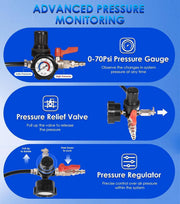 DURAFORCE 69910 14 Piece Turbo Air System Test Kit w/ Smoke Adapter 6 Pair Stepped Adapter