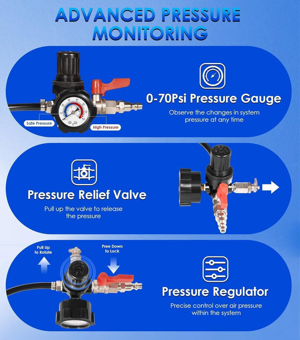 DURAFORCE 69910 14 Piece Turbo Air System Test Kit w/ Smoke Adapter 6 Pair Stepped Adapter