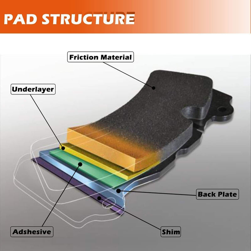 DURAFORCE FA409 Front & Rear Brake Pads for 2008-2018 Harley Davidson FLHX Street Glide