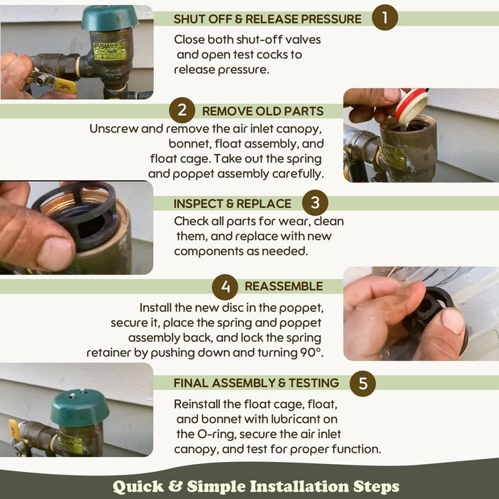 DURAFORCE 1/2" - 3/4" Top Half Repair Kit for PVB4A, 4A00407 Poppet and Bonnet Parts Kit