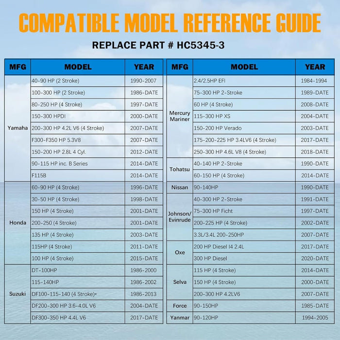 DURAFORCE HC5345-3 Hydraulic Steering Cylinder for Outboard Boat up to 300HP 10.3MPa/1500P