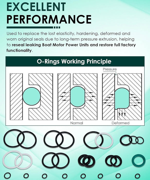 DURAFORCE 115225FS Seal Kit Cylinder & Trim/Tilt Pin Wrench - MT0006-32mm x 4mm Yamaha