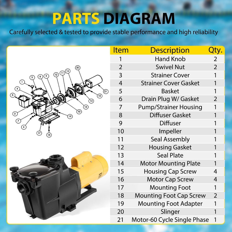 DURAFORCE For Hayward W3SP2607X10 Super Pump Swimming Pool Pump,1 HP 115/230V Single Speed