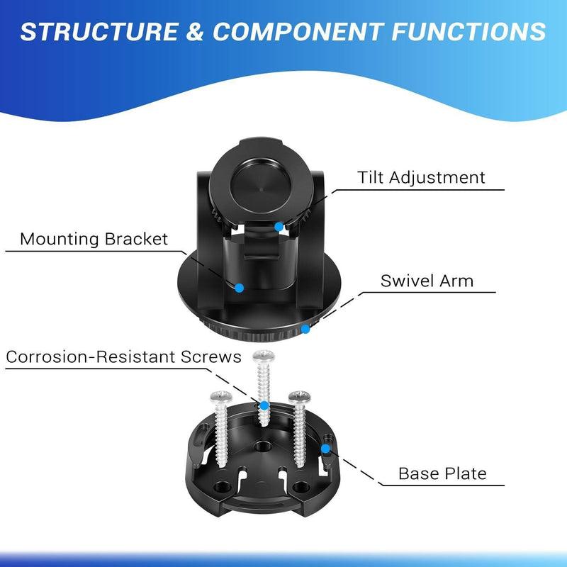 DURAFORCE 010-12439-10 Tilt/Swivel Mount Replacement for Garmin Striker 4/Plus 4/4Cv