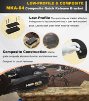 DURAFORCE 1854064 MKA-64 Quick Release Bracket For Ulterra, Terrova, PowerDrive, Black