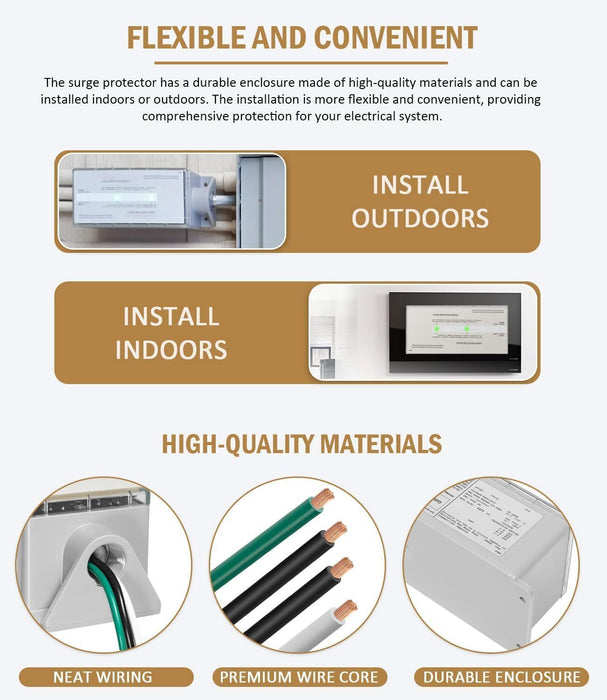 DURAFORCE FS100 Whole House Surge Protection Device Replacement for Siemens FS100