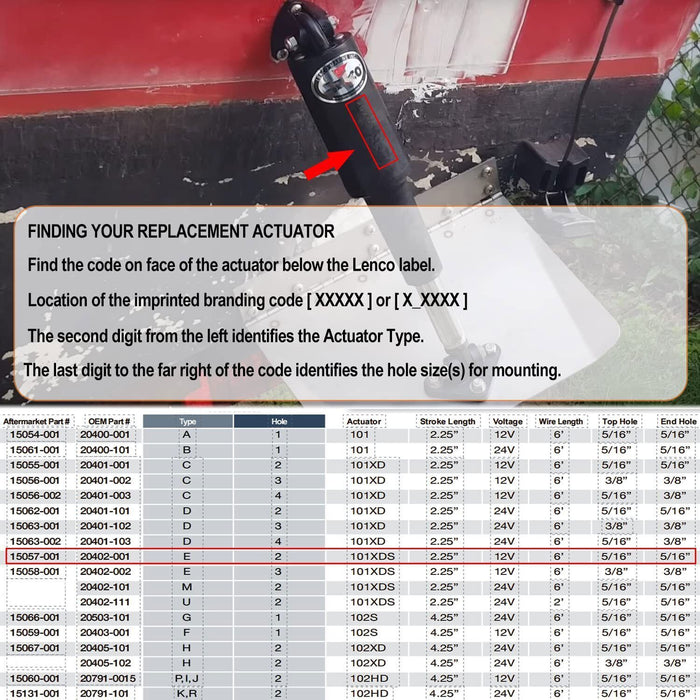 DURAFORCE 15057-001 Short Extreme Duty Actuator 2-1/4" Stroke 12V 101XDS Actuator Trim Tab