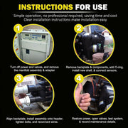 DURAFORCE 77707-0016 Manifold Replacement Kit Pool and Spa Heater
