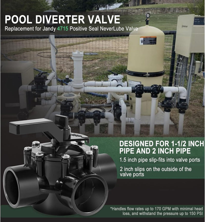 DURAFORCE For 4715 Jandy NeverLube Diverter Valve Positive Seal 3-Port 1-1/2" to 2" Pipe