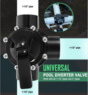 DURAFORCE For 4715 Jandy NeverLube Diverter Valve Positive Seal 3-Port 1-1/2" to 2" Pipe