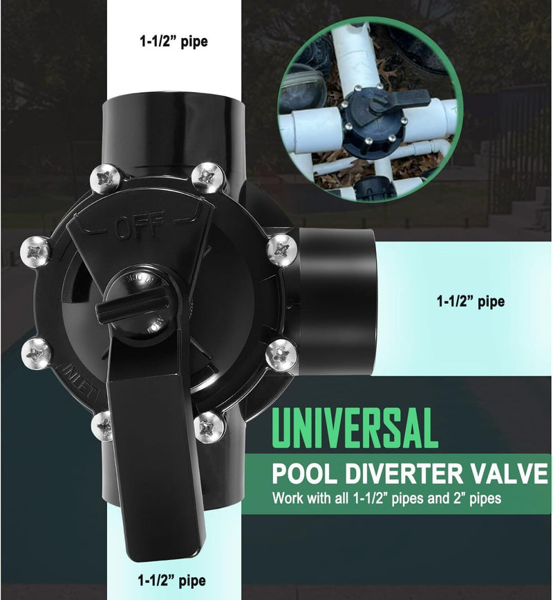 DURAFORCE For 4715 Jandy NeverLube Diverter Valve Positive Seal 3-Port 1-1/2" to 2" Pipe