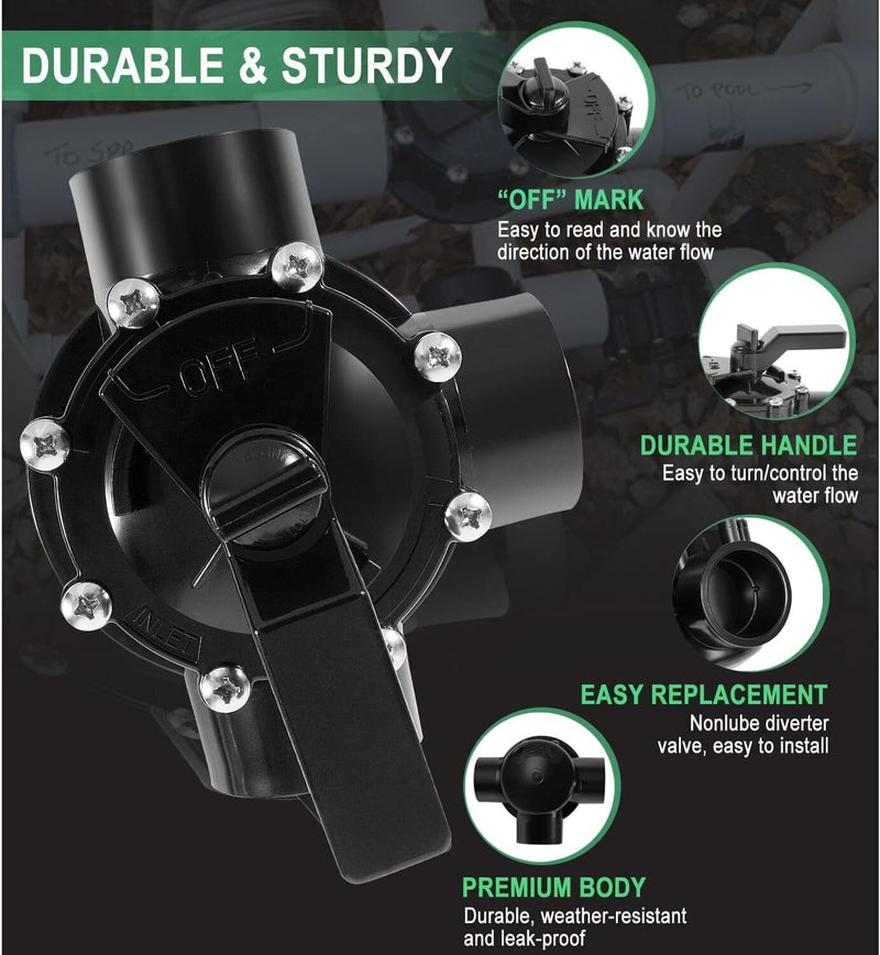 DURAFORCE For 4715 Jandy NeverLube Diverter Valve Positive Seal 3-Port 1-1/2" to 2" Pipe