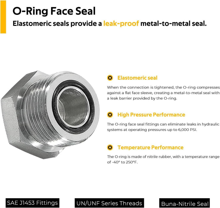 DURAFORCE 128 PCS JIC and ORFS Hydraulic Cap and Plug Hose Tube and Pipe Cap and Plug Kit