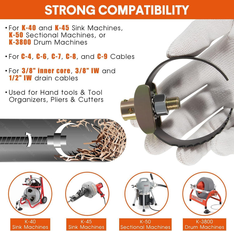 DURAFORCE 52817 T-231 2-1/2" Heavy Duty C Cutter Drain Cleaner Tool for Ridgid C-7/C-8