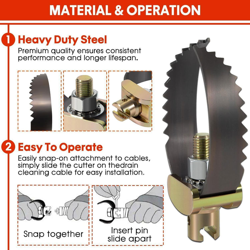 DURAFORCE 52817 T-231 2-1/2" Heavy Duty C Cutter Drain Cleaner Tool for Ridgid C-7/C-8