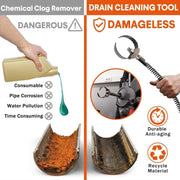DURAFORCE 52817 T-231 2-1/2" Heavy Duty C Cutter Drain Cleaner Tool for Ridgid C-7/C-8