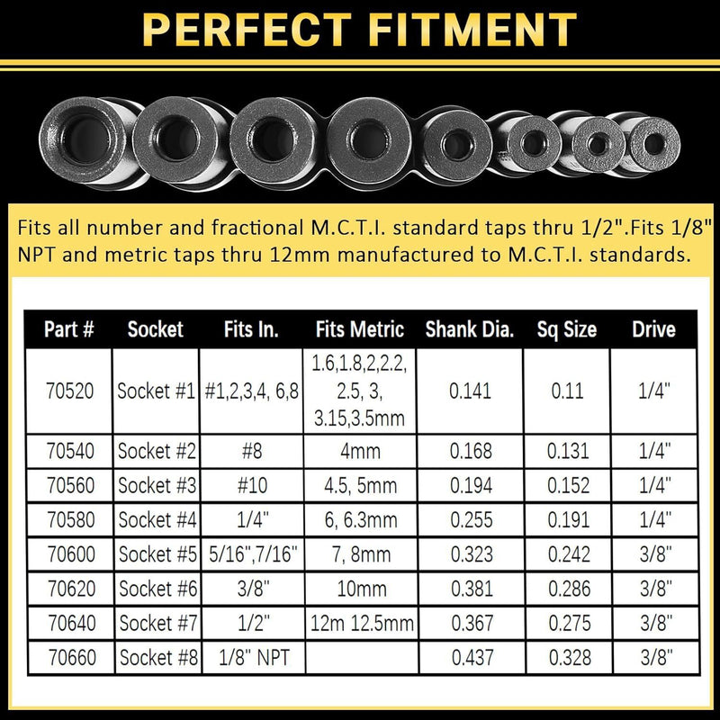 DURAFORCE 70500 Tap Socket Set for Fractional MCTI Standard Tap Use with 1/4" & 3/8" Drive