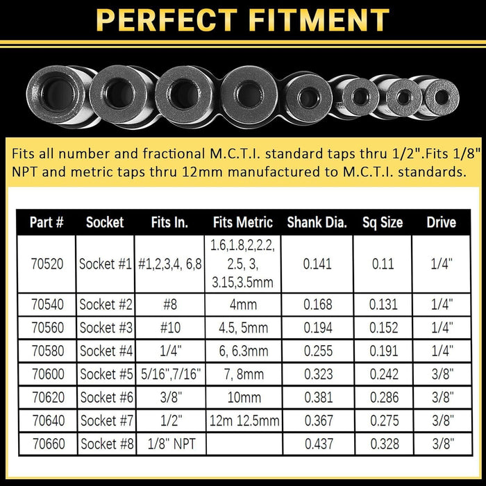 DURAFORCE 70500 Tap Socket Set for Fractional MCTI Standard Tap Use with 1/4" & 3/8" Drive