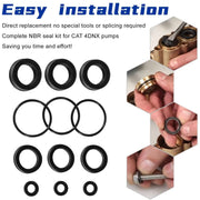 DURAFORCE 76975 Cat Pump Seal Kit for for 4DNX Pumps Model Replace 4DNX25GSI 4DNX27GSI