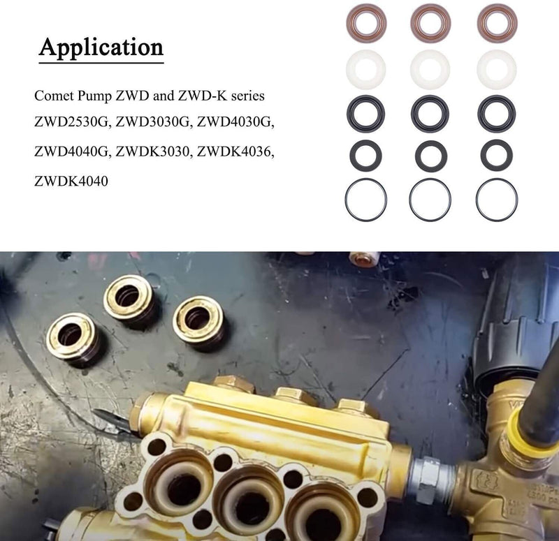 DURAFORCE Packing Kit Pressure Washer Pump Seal Repair Accessory Kit 5019006400 Comet ZWD