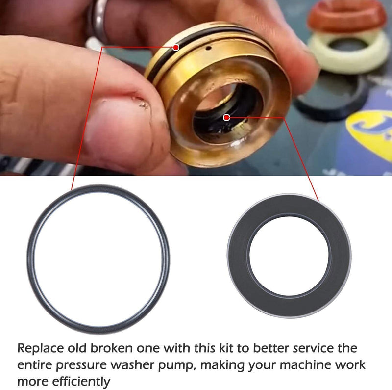 DURAFORCE Packing Kit Pressure Washer Pump Seal Repair Accessory Kit 5019006400 Comet ZWD