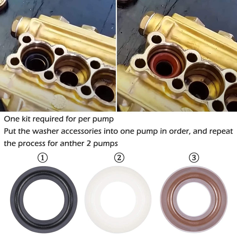 DURAFORCE Packing Kit Pressure Washer Pump Seal Repair Accessory Kit 5019006400 Comet ZWD