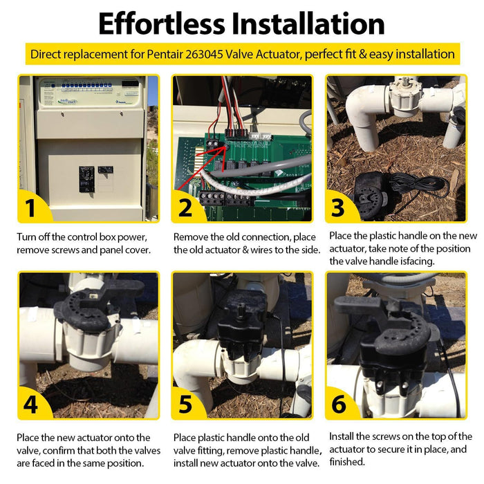 DURAFORCE for Pentair Compool, Jandy/Zodiac,Hayward 263045 CVA-24T Valve Actuator 24V