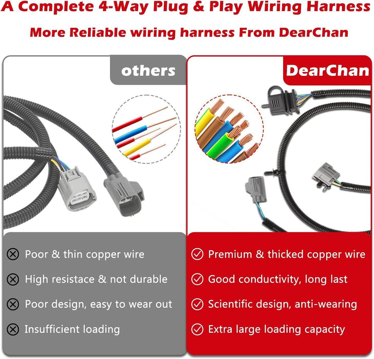 DURAFORCE 70.5" 4-Way Tow Hitch Wiring Harness For 07-18 Jeep Wrangler JK Trailer 17275.01