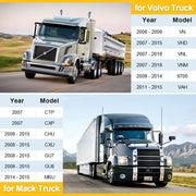 DURAFORCE 924-5528 Drive Belt Tensioner Removal and Install Tool For 2006-2016 Mack &Volvo