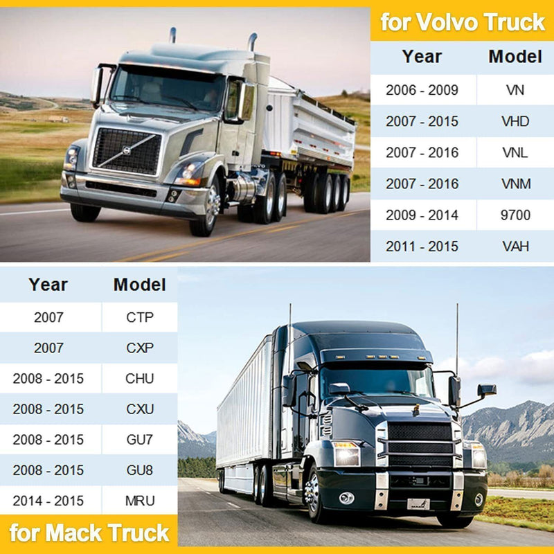 DURAFORCE 924-5528 Drive Belt Tensioner Removal and Install Tool For 2006-2016 Mack &Volvo