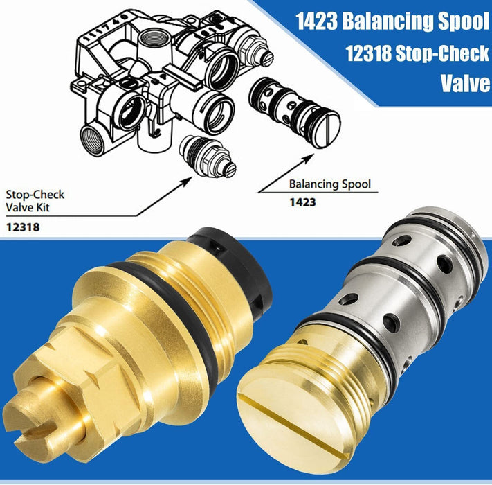 DURAFORCE 1423 Balancing Spool 132343 & 12318 Stop-Check Valve Kit for Moen Tub and Shower