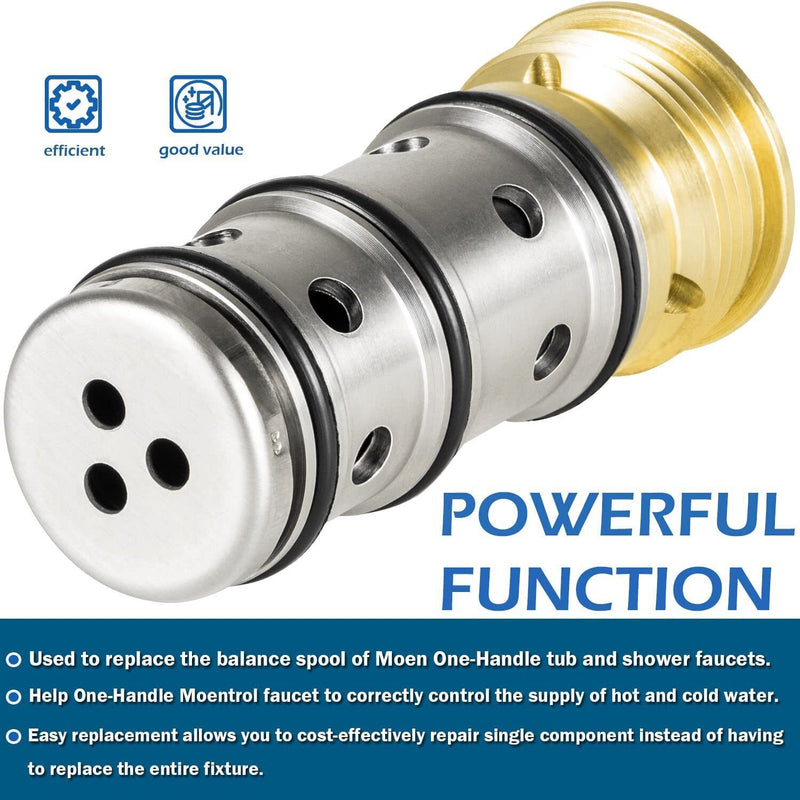 DURAFORCE 1423 Balancing Spool 132343 & 12318 Stop-Check Valve Kit for Moen Tub and Shower