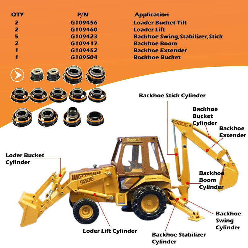 DURAFORCE Whole Machine Hydraulic Cylinder Kit for Case 580C (580CKC) G109456 Seal Kit 580