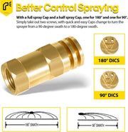 DURAFORCE Boomless Spray Nozzle 1/2" FPT #10 Orifices (90° & 180° Caps Included) 4.2 GPM