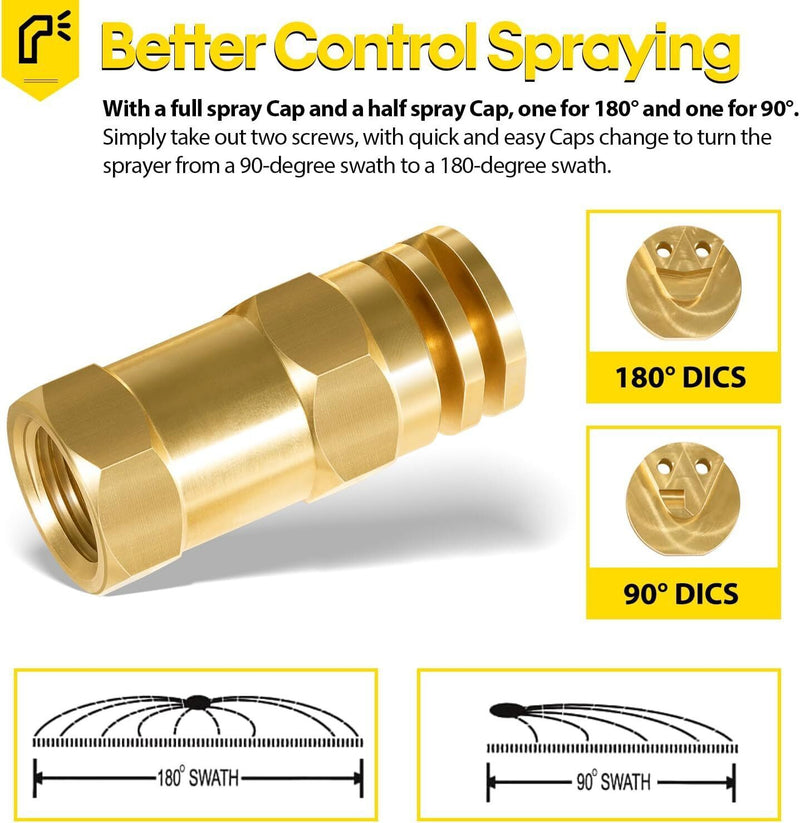 DURAFORCE Boomless Spray Nozzle 1/2" FPT #10 Orifices (90° & 180° Caps Included) 4.2 GPM